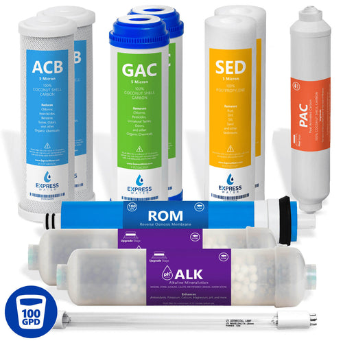 reverse osmosis water filters