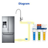 Refrigerator Kit Ice Maker - dev-express-water