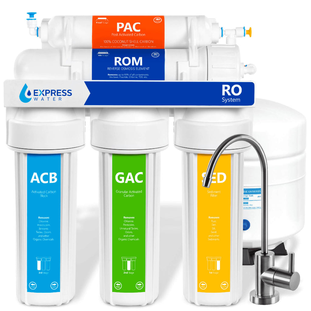 Components of a Home RO Filter System