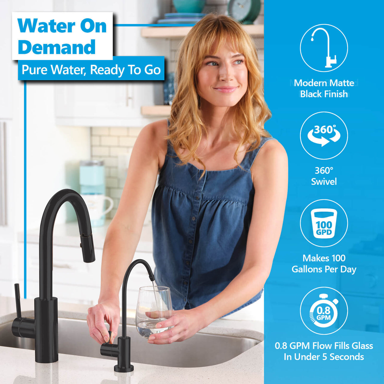 Alkaline RO System with modern matte black faucet