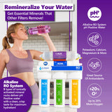 Alkaline RO System with modern chrome faucet