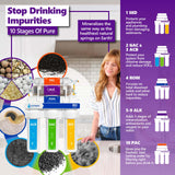Alkaline RO System with deluxe brushed nickel faucet - ROALK10DBN