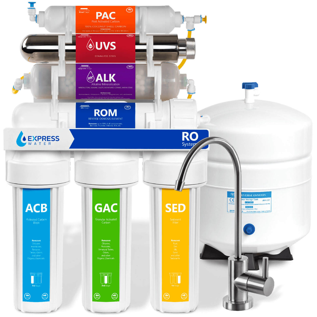 Normal Ro Filter Reverse Osmosis Water Filter