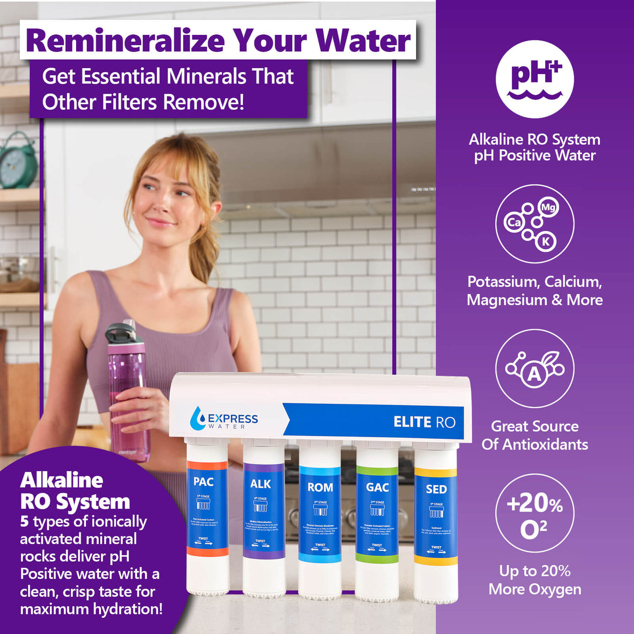 Express Water Ro System Box Elite Reverse Osmosis Water Filter System | Express Water