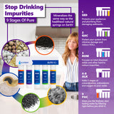 Elite Reverse Osmosis Alkaline Filter System - ROELITE9
