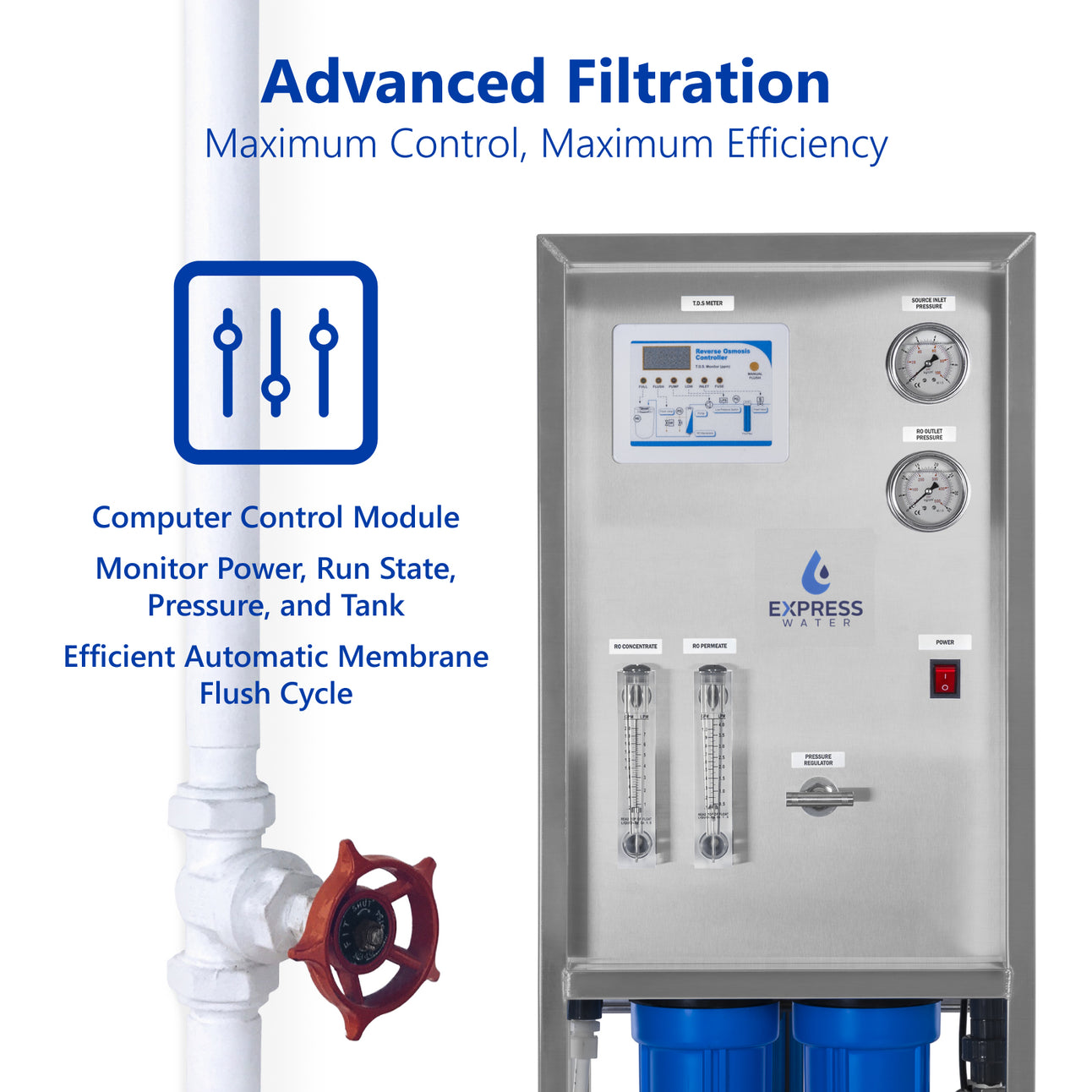 2000 GPD Commercial Reverse Osmosis Water Filtration System – 3 Stage High Capacity RO Filtration – Includes Pump, Gauges, Membrane - dev-express-water