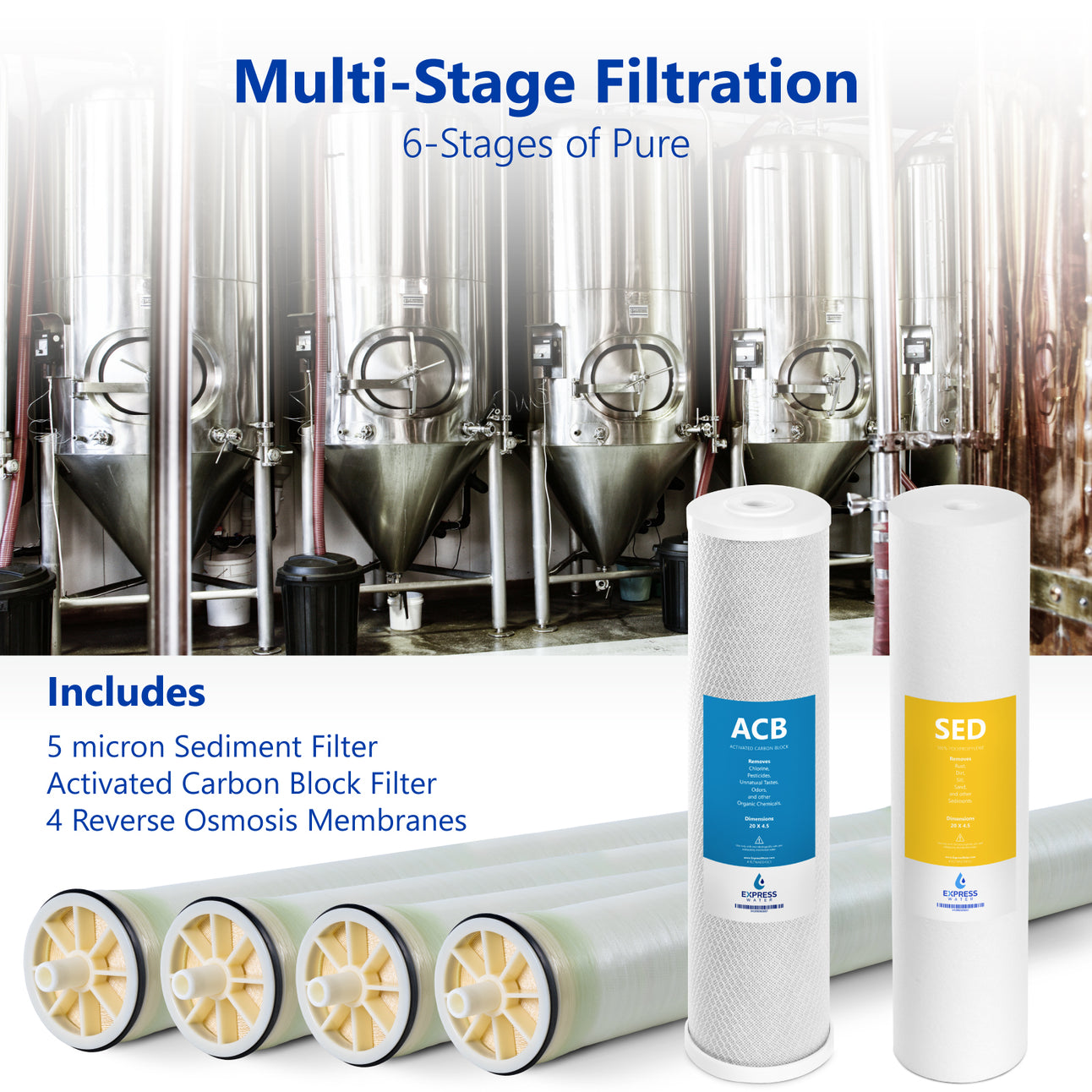 8000 GPD Commercial Reverse Osmosis Water Filtration System – 6 Stage High Capacity RO Filtration – Includes Pump, Gauges, 4 Membranes - dev-express-water