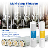 8000 GPD Commercial Reverse Osmosis Water Filtration System – 6 Stage High Capacity RO Filtration – Includes Pump, Gauges, 4 Membranes - dev-express-water