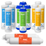 RO System Filter Set