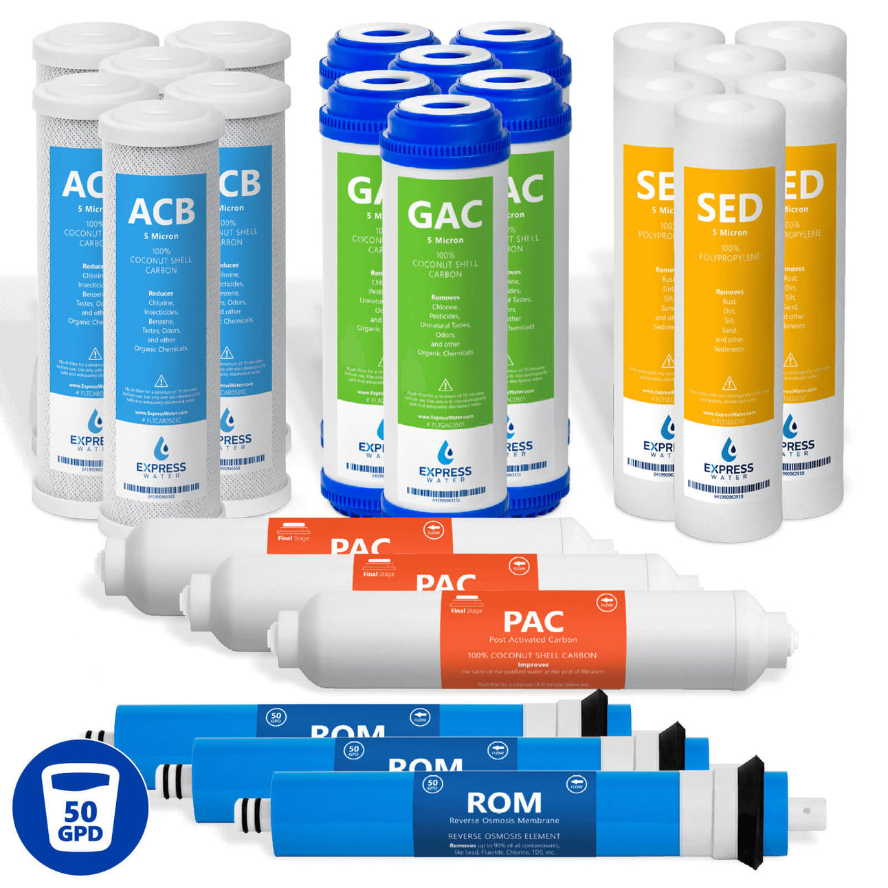 RO System Filter Set - Complete Water Filtration Solution – Express Water