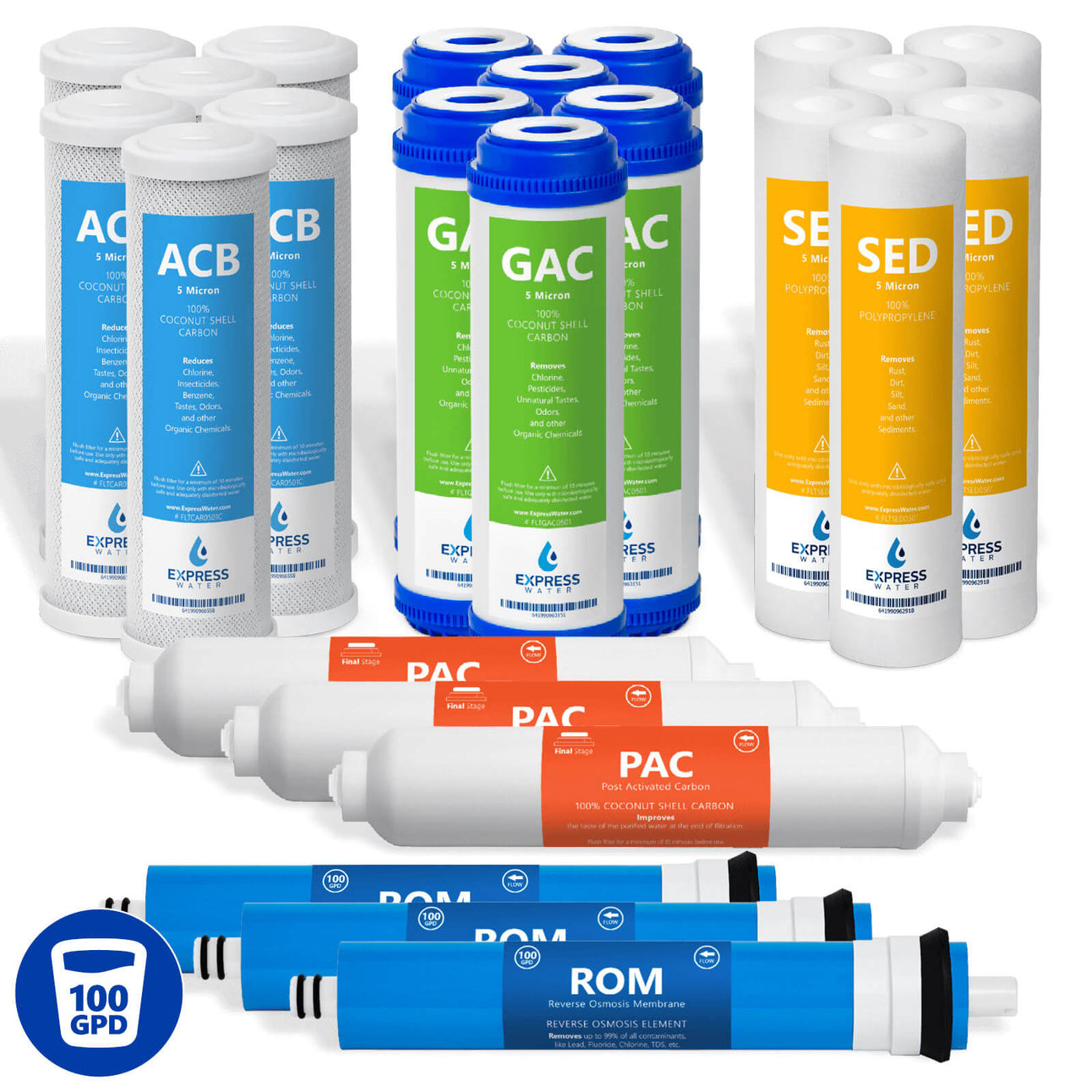 Filter Sticker Ro RO System Filter Set - Complete Water Filtration Solution – Express Water
