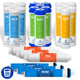 RO System Filter Set