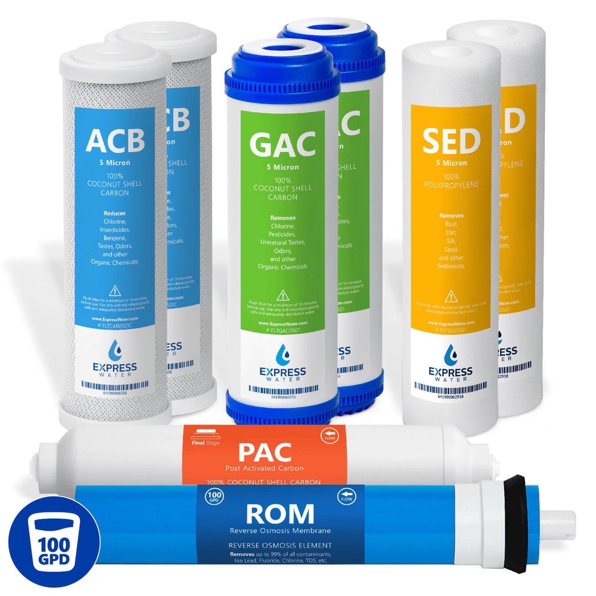 RO System Filter Set Complete Water Filtration Solution Express Water