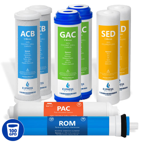Ro Packs Shop Reverse Osmosis Filter Sets | Express Water
