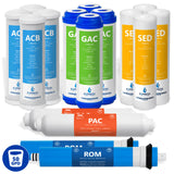 RO System Filter Set