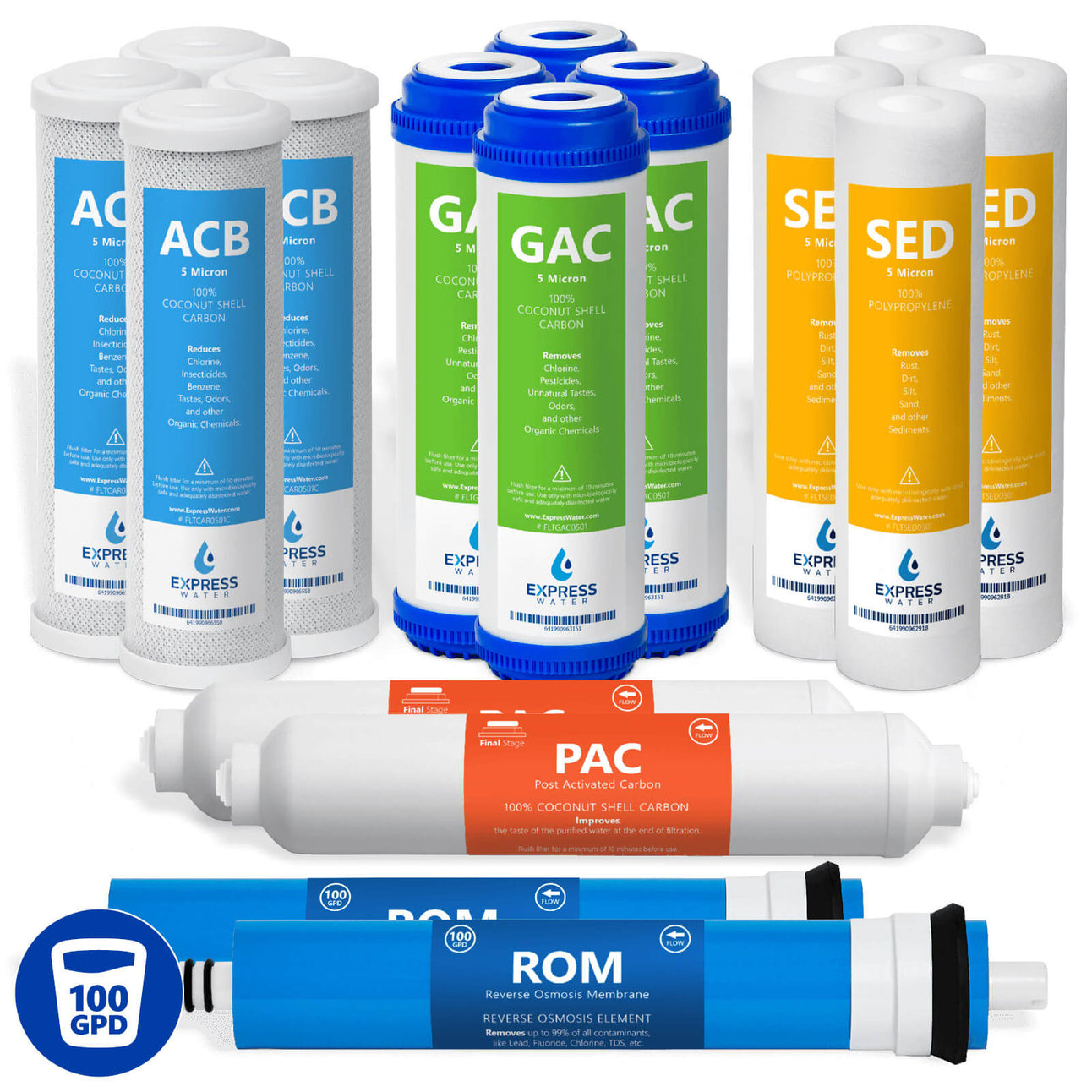RO System Filter Set - Complete Water Filtration Solution – Express Water