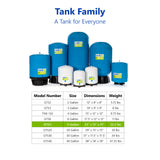 11 Gallon RO Expansion Tank – Large Reverse Osmosis Water Storage Pressure  Tank by tankRO – with FREE Tank Ball Valve - dev-express-water