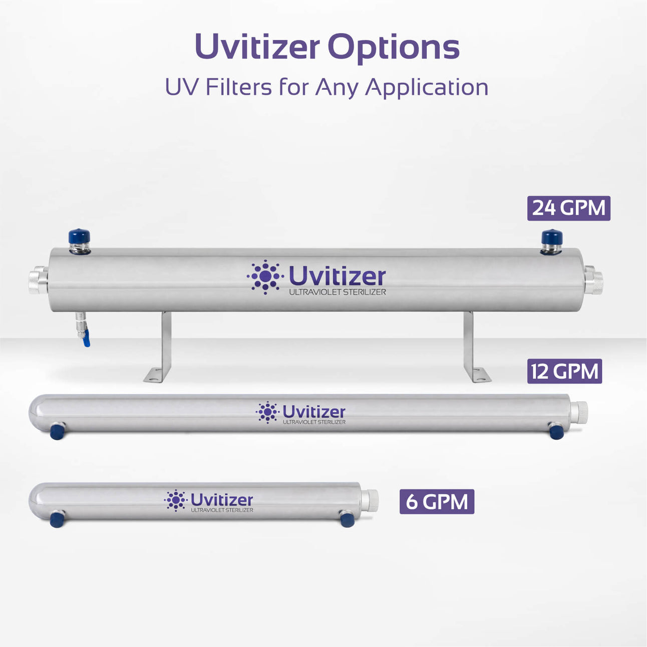Uvitizer 36" UV-C Bulb - for Commercial and Whole House UV Systems - 24 GPM