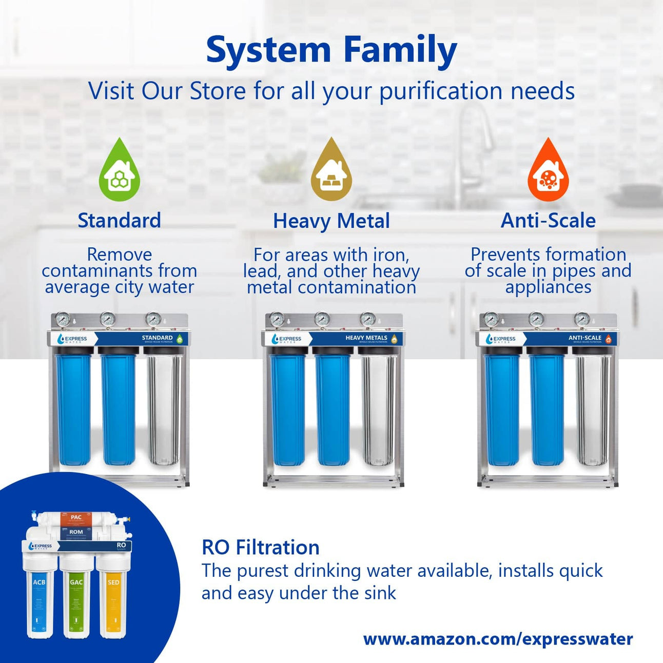 Anti Scale Whole House Water Filter – Home Water Filtration System – Polyphosphate Conditioner – Pressure Gauge, Easy Release, 1” Inch Connections - dev-express-water