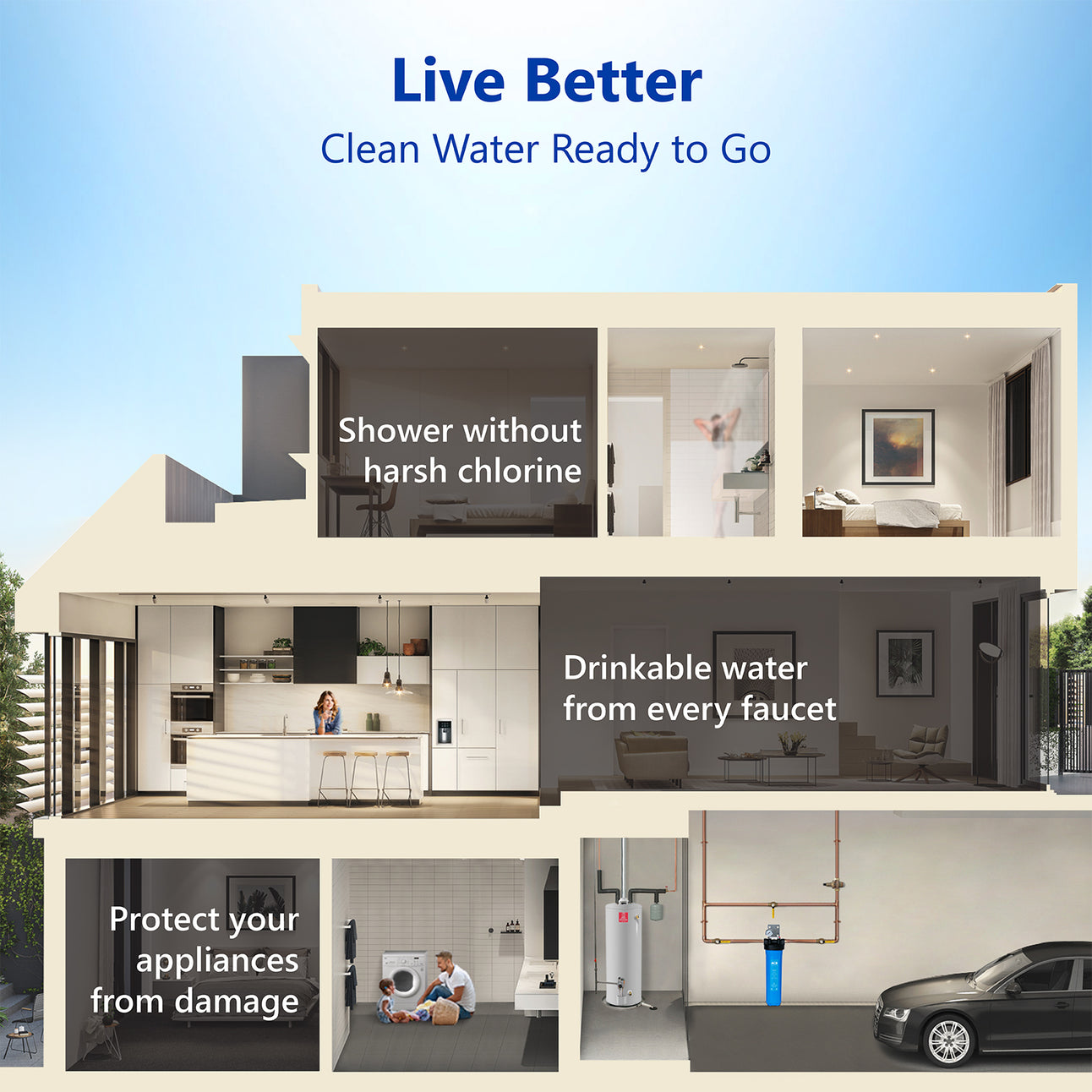 Whole House Water Filter System 1 Stage Carbon Filtration 4.5" x 20" Inch - dev-express-water
