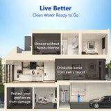Whole House Water Filter System 1 Stage Carbon Filtration 4.5" x 20" Inch - dev-express-water