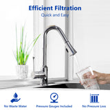 Express Water Whole House Water Filter – Home Water Filtration System – Sediment Filter – includes Pressure Gauge, Easy Release, 1” Inch Connections - dev-express-water