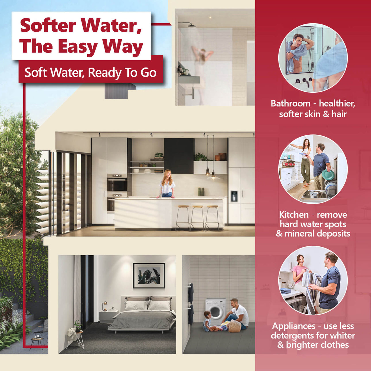 Anti-Scale Water Conditioner